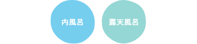 温泉概要