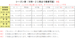 ピリカスキー場シーズン券