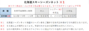 北海道シーズンネット