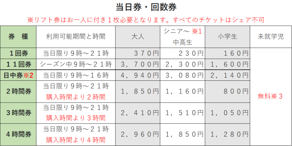 リフト料金 | 北海道【公式】クアプラザピリカ